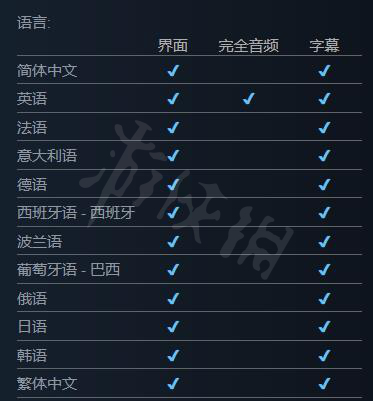 《战锤40K暗潮》有中文吗？游戏支持语言一览图片2