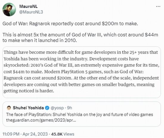 《战神5》开发成本为2亿美元 几乎是《战神3》5倍图片1