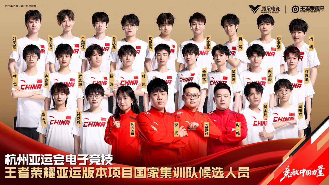 杭州亚运会电子竞技（王者荣耀亚运版本项目）国家集训队候选人员名单公布图片2