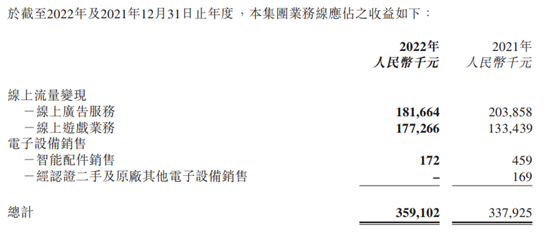 鲁大师(03601.HK)联合环球影业确认携《功夫熊猫》参展2023ChinaJoyBTOB