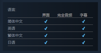 2D横版动作冒险《海亚世界》上架Steam！支持中文图片3
