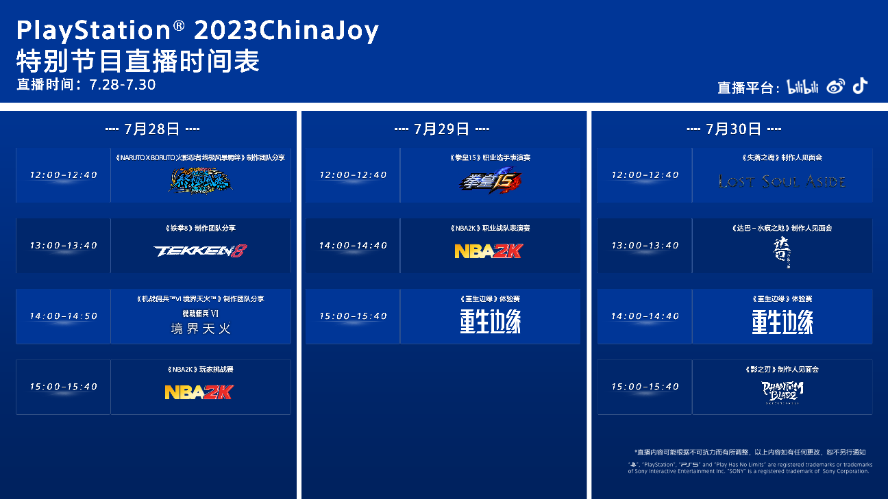 PlayStation亮相ChinaJoy近三十款精彩游戏现场畅玩图片6