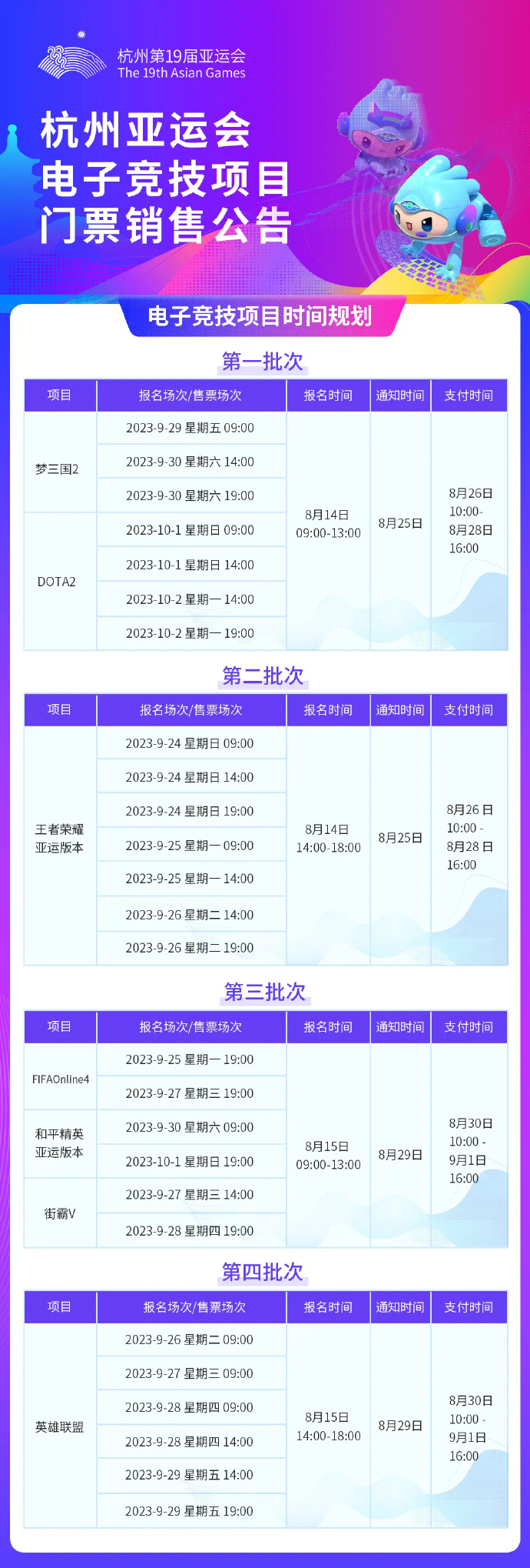 杭州亚运会电子竞技门票《DOTA2》项目今天开售！图片4