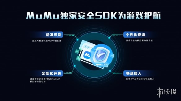 网易MuMu模拟器开放平台发布：助力游戏高效发行，打破手游与PC的界限图片3