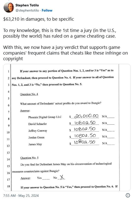 《命运2》开发商赢得反作弊诉讼案将获赔46万元！图片2